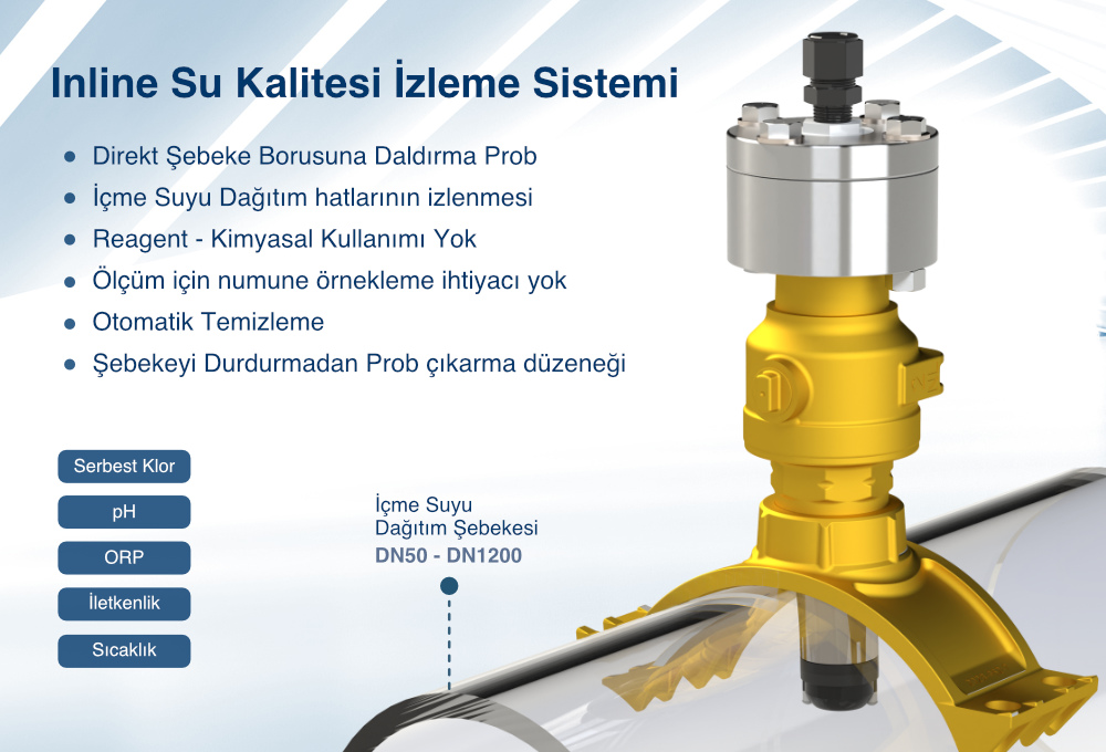 Çoklu Parametre Su Kalitesi İzleme - multi-parametre-su-kalitesi-izleme-klor-ph.jpg